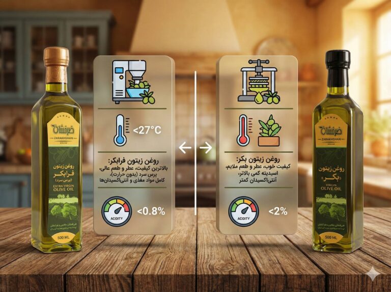 روعم زیتون فرابکر برای پخت و پز